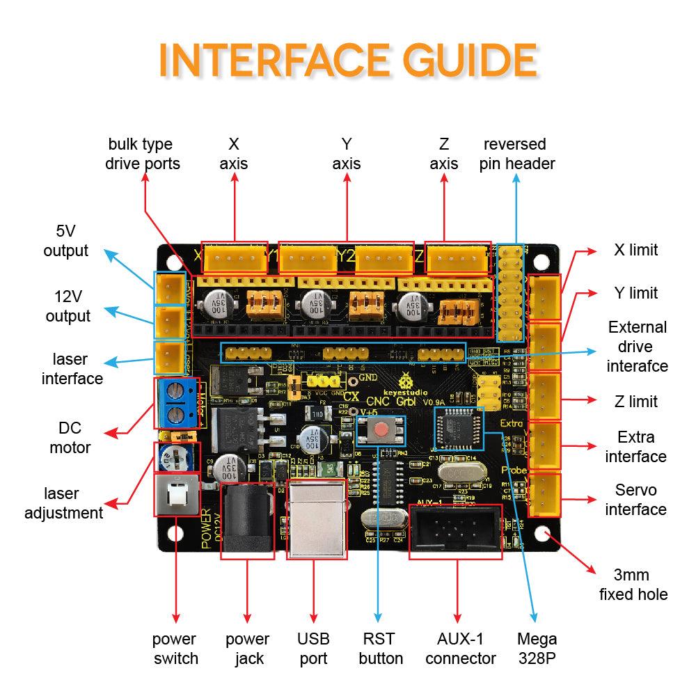 OpenELAB 3 stuks 4988 driver met koellichaam + USB-kabel voor Arduino CNC