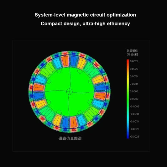 Xiaomi CyberGear Micromotor Intelligent Motor - OpenELAB