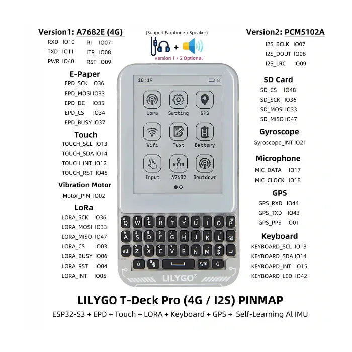 LILYGO T-Deck Pro ESP32S3 SX1262 LoRa Meshtastic GPS Wireless Module-8