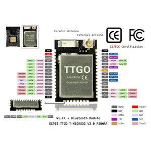LILYGO T-Micro32 V2.0 ESP32 WiFI Bluetooth IoT dev board-7