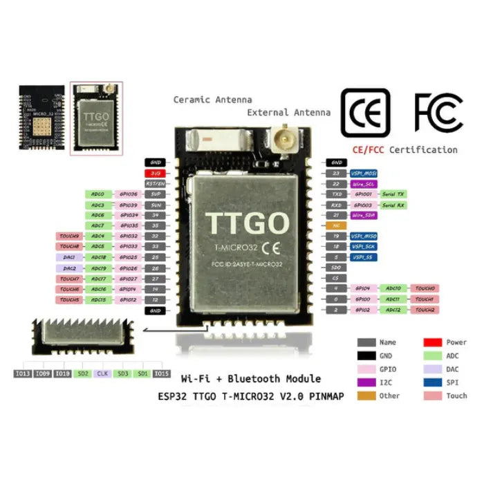LILYGO T-Micro32 V2.0 ESP32 WiFI Bluetooth IoT dev board-7