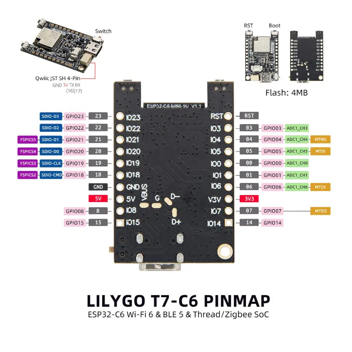 LILYGO T7-C6 ESP32 C6 MINI Dev Board With External Antenna-8