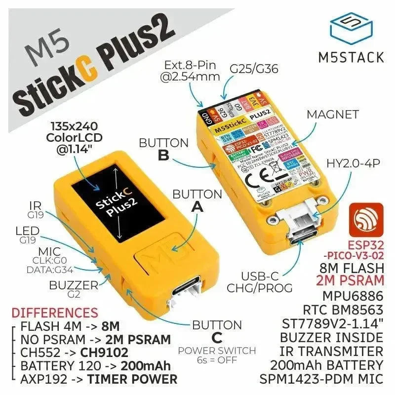 M5StickC PLUS2 ESP32 Mini IoT Development Kit-2