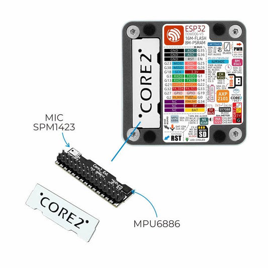 M5Stack Core2 ESP32 IoT Development Kit V1.1 - OpenELAB