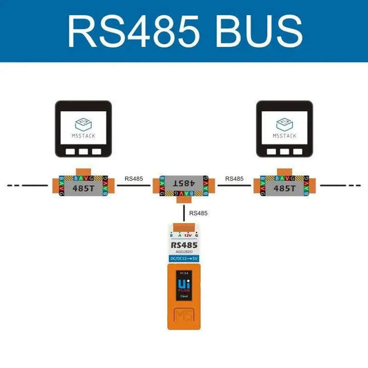 M5Stack RS485T T-Shaped Connector - OpenELAB