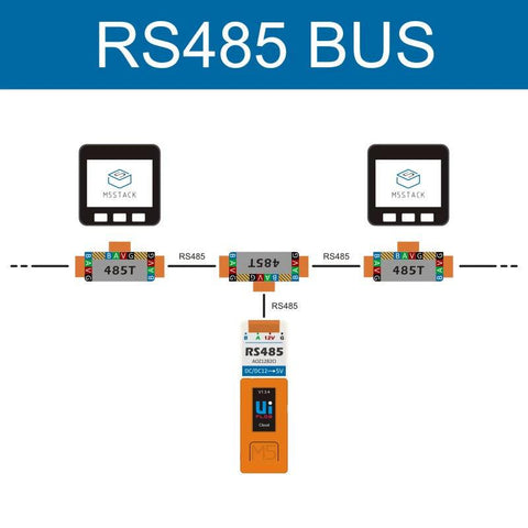 M5Stack RS485T T-Shaped Connector - OpenELAB