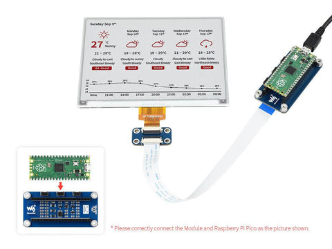 Waveshare 5.83 inch 3 Color E-Ink E-Paper for Raspberry Pico - OpenELAB