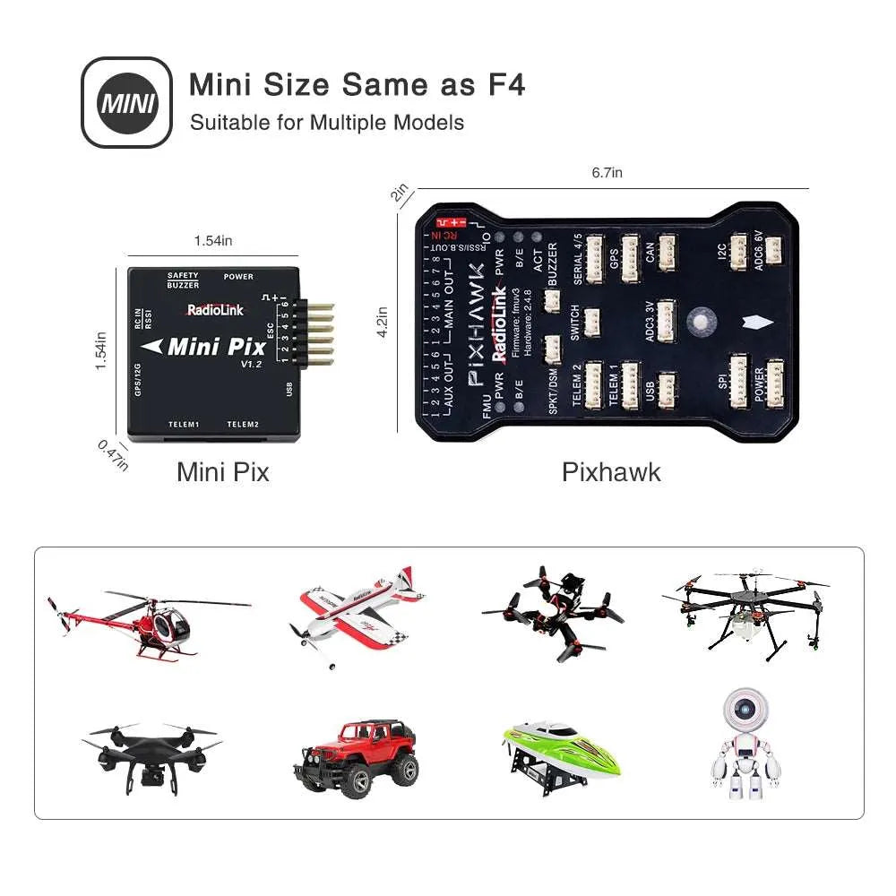 Radiolink Mini PIX V1.2 Flight Controller M10N GPS - OpenELAB