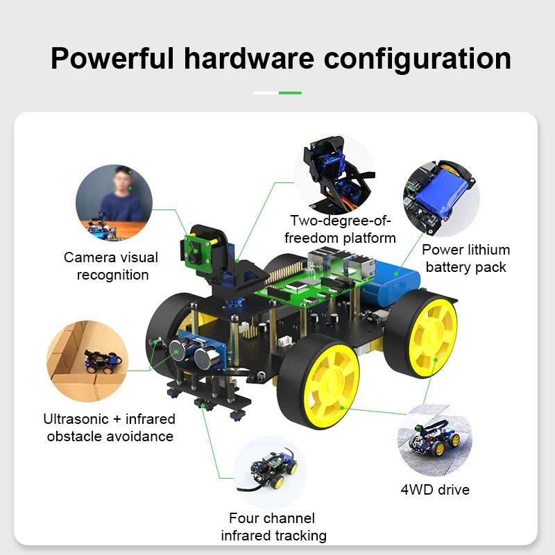 Raspberry Pi 5 Vision Car AI Development Board Camera Recognition WIFI Kit - OpenELAB