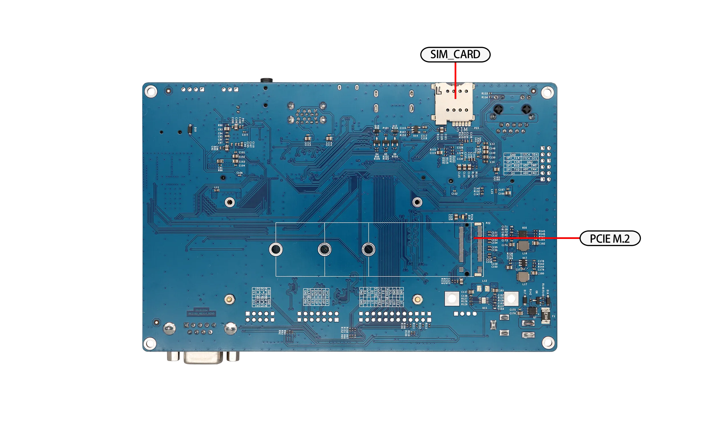 Rockchip RK3399-EK314 AI Face Recognition Industrial Dev Board-2