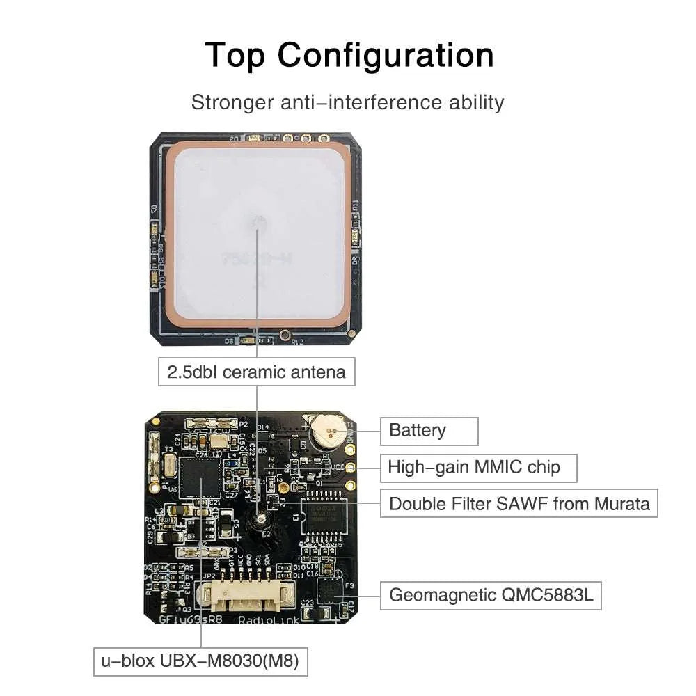 Radiolink M10N SE100 GPS for PX4/Pixhawk 2.4.8 - OpenELAB