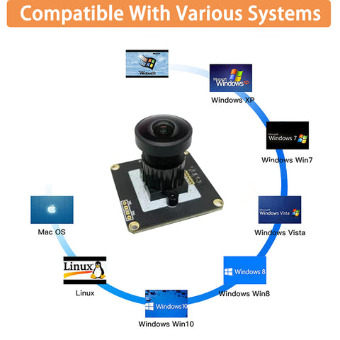 Module de caméra grand angle USB 1080P 1080P OV2710