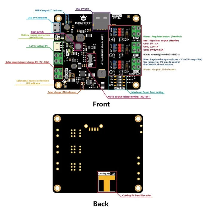 Solar Power Manager (for 9V/12V/18V solar panel)-5