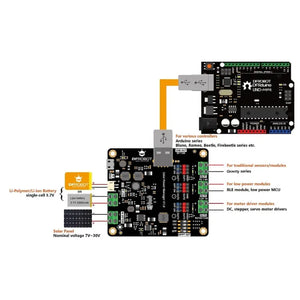 Solar Power Manager (for 9V/12V/18V solar panel)-6