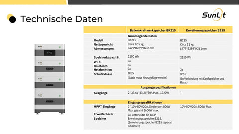 SunLit B215 2150 Wh Estensione di stoccaggio per balcone Power Storage BK215