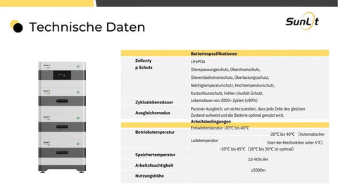 SunLit B215 2150 Wh Erweiterungsspeicher für Balkonstromspeicher BK215