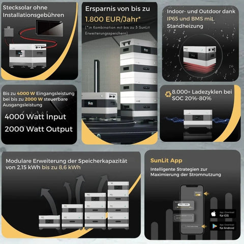 SunLit B215 2150 Wh Estensione di stoccaggio per balcone Power Storage BK215