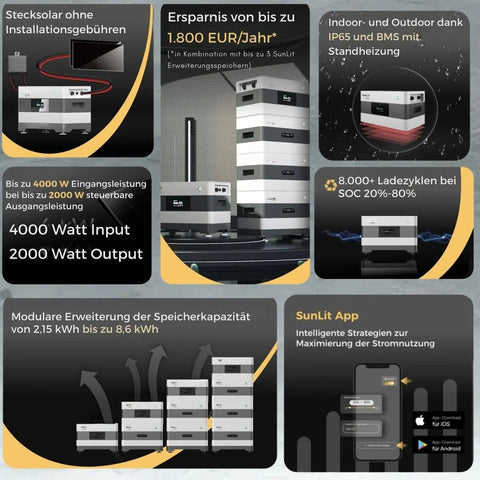 SunLit BK215 Balcony Power Station Storage (2150 Wh Hauptspeicher)