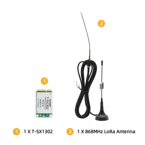 T-ETH ELite SX11302 868MHz Module-4