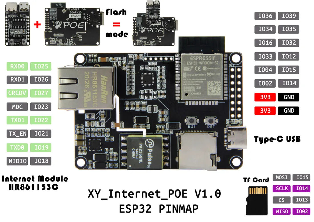 T-Internet-POE-Lilygo-4