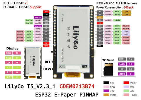 LILYGO T5 V2.3.1