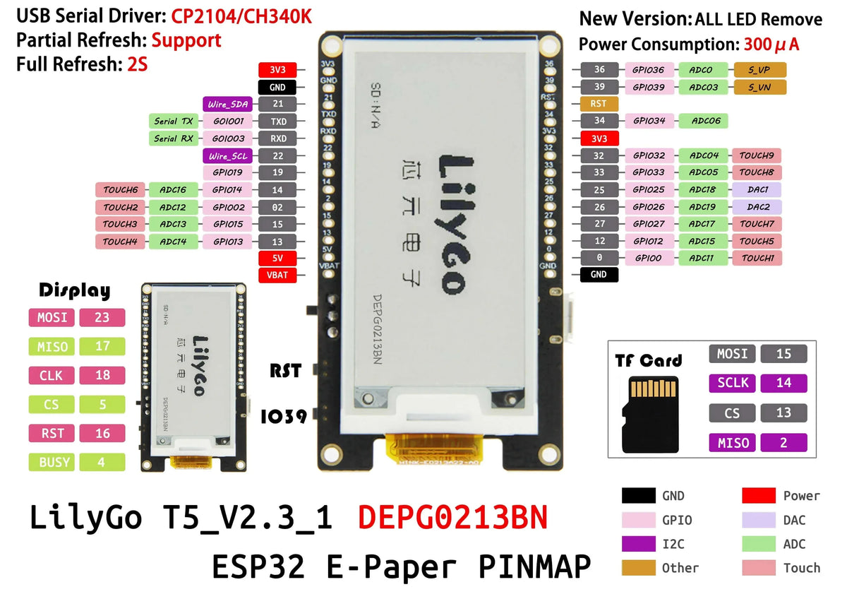 LILYGO T5 V2.3.1