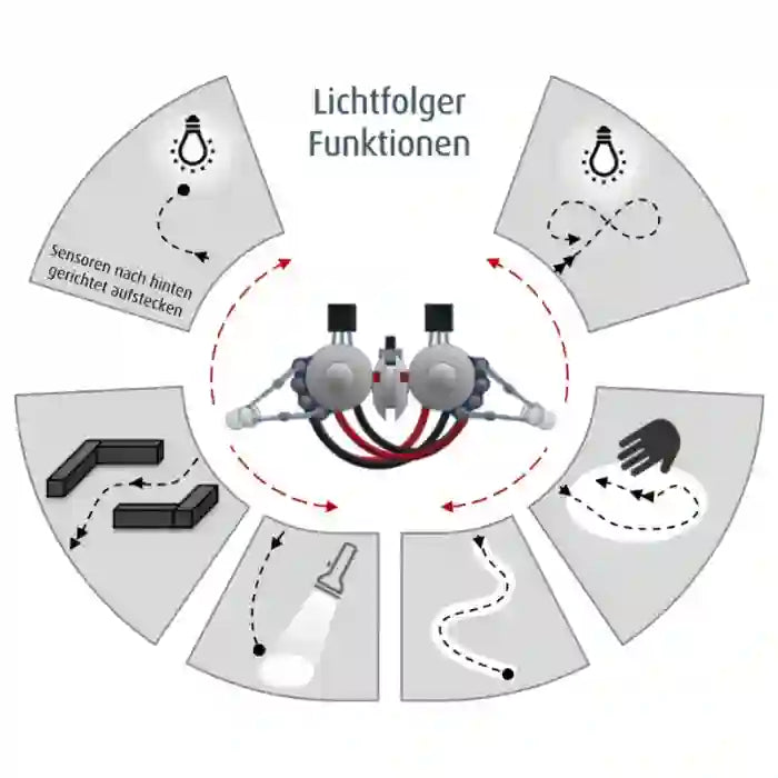 Varikabo FT Robot Soldering Kit-04