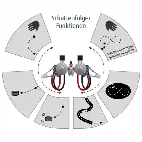 Varikabo FT Robot Soldering Kit-05