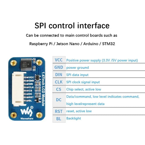 Waveshare 1.47 inch LCD Display Module 172x320 SPI - OpenELAB