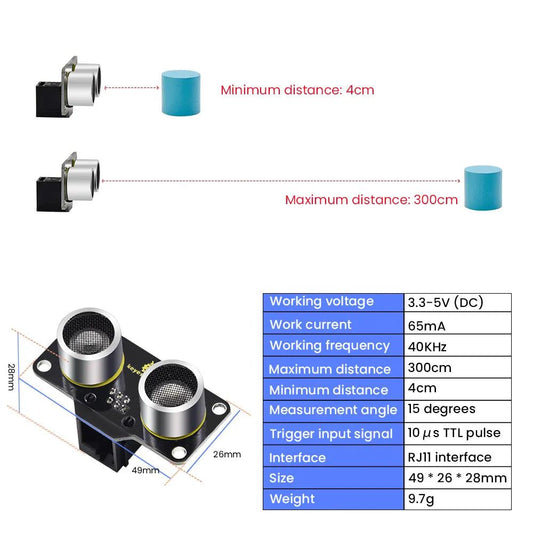 Keyestudio EASY PLUG SR01 Ultrasonic Sensor - OpenELAB