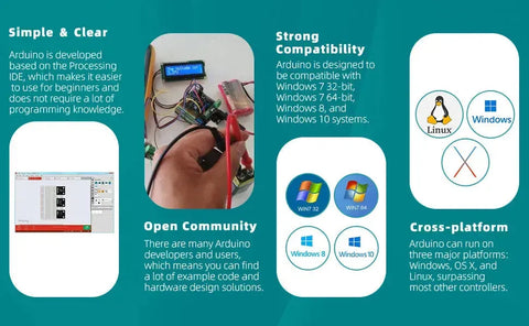 Kit de inicio OpenELAB UNO R3