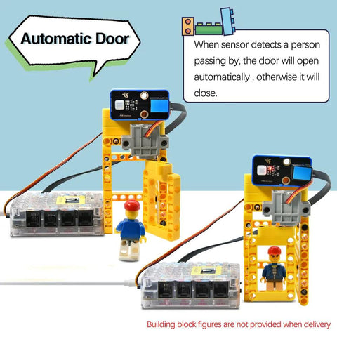 Kit de bricolage compatible avec le système de circulation intelligent Kidsbits série Lego