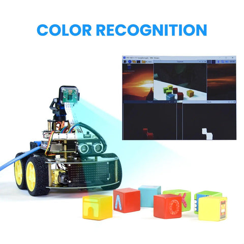 Raspberry Pi Smart Car Robot Kit+5 Megapixels Camera Module