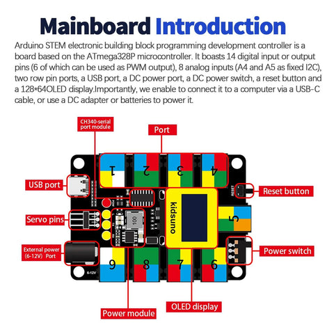 Kit d'ingénierie intelligent Kidsbits pour Arduino compatible avec Lego