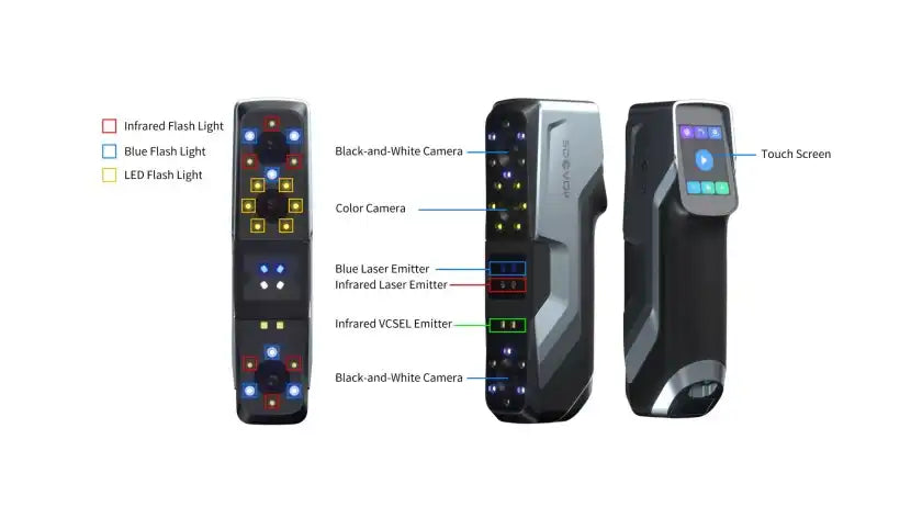 3DeVOK MT Professional 3D Scanner All in One 3D Scanning Technology