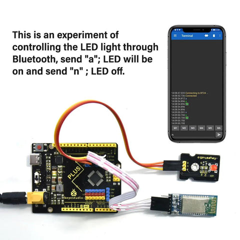 Modulo Bluetooth wireless OpenELAB bt-24 da RS232 / TTL a UART