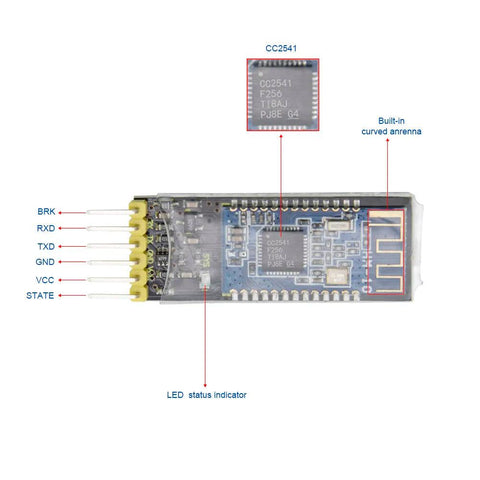 OpenELAB HM-10 Bluetooth-4.0 V3 Module Compatible with HC-06