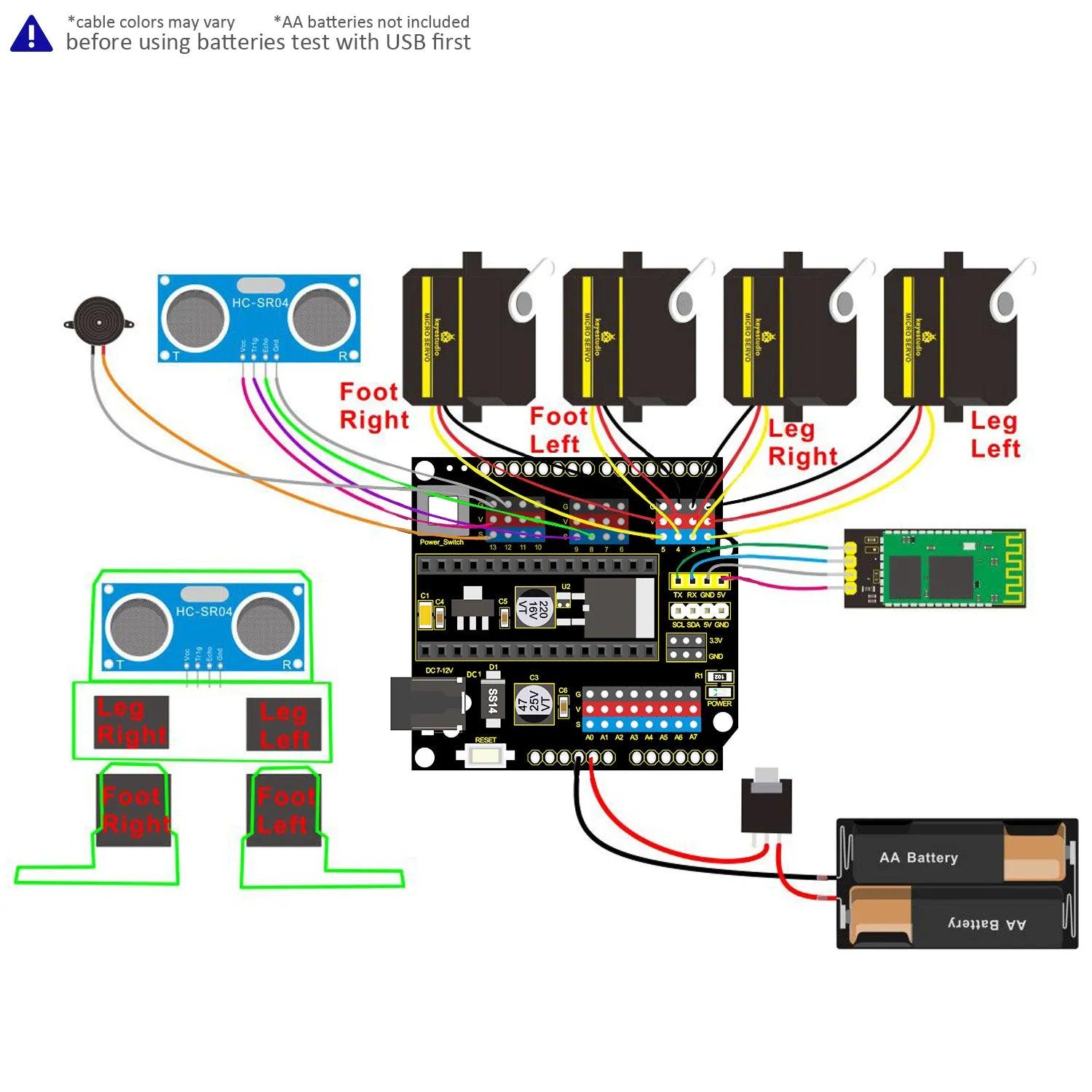 Keyestudio Electronic Parts DIY Project Starter Kit for Arduino - OpenELAB