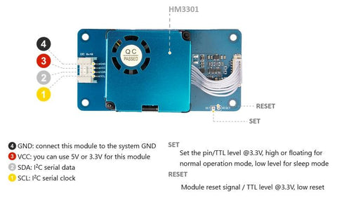 Grove Laser PM2.5 Dust Sensor Arduino Compatible - OpenELAB