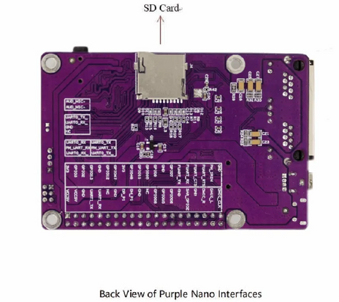 IDO-SBC2D06-V1B-22W SBC module - OpenELAB